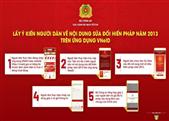 Yêu cầu 100% công chức, viên chức tham gia góp ý dự thảo Nghị quyết sửa đổi, bổ sung một số điều của Hiến pháp năm 2013 trên ứng dụng VNeID